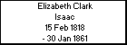 Elizabeth Clark Isaac