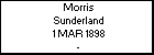 Morris Sunderland