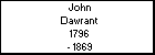 John Dawrant