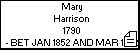 Mary Harrison