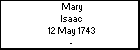 Mary Isaac