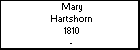 Mary Hartshorn