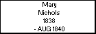 Mary Nichols